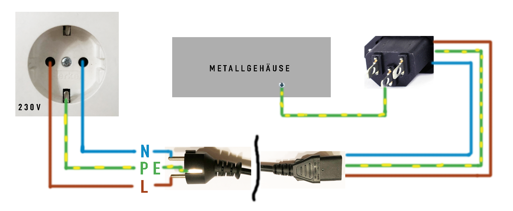 Anschluss Netzspannung und Erdung des Gehäuses