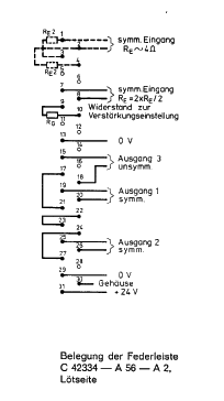 Anschlussbelegung des V672-Moduls